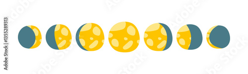 Phases of moon. Natural satellite of planet Earth in its various phases. Astrology or astronomical galaxy space. Vector illustration in doodle ctyle on white background. Card, flayer, banner design.