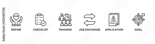 CAREER banner web icon vector illustration concept for product and service quality inspection with an icon of define, checklist, training, job exchange, application, goal, 