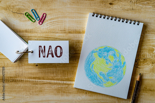 There is word card with the word NAO. It is an abbreviation for North Atlantic Oscillation as eye-catching image.