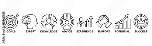 Consulting banner web icon vector illustration concept for business consultation with an icon of goals, expert, knowledge, advice, experience, support, potential, success