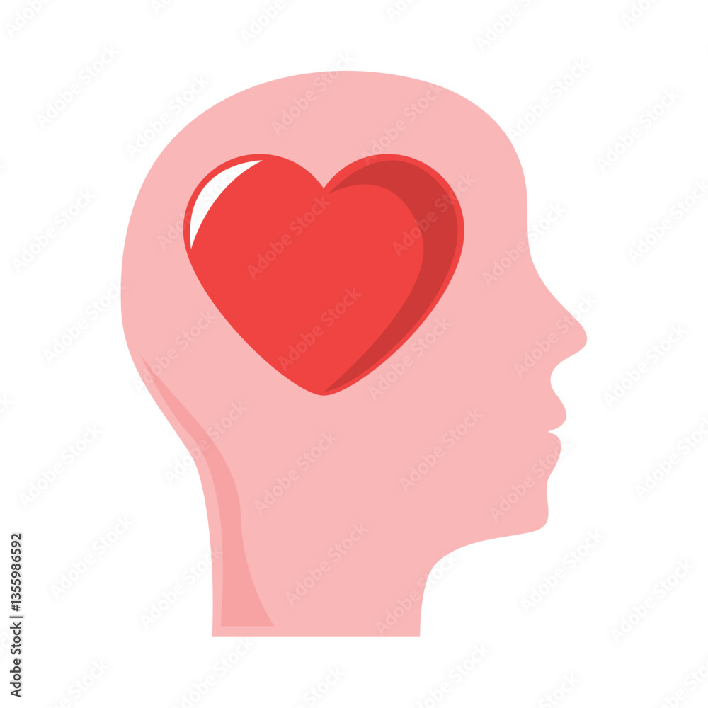 heart mind profile heart mind profile