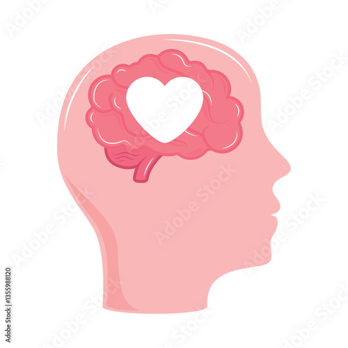 heart mind thoughts