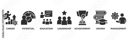 MBA icon set illustration concept with icon of career, potential, education, leadership, achievement, degree and management 