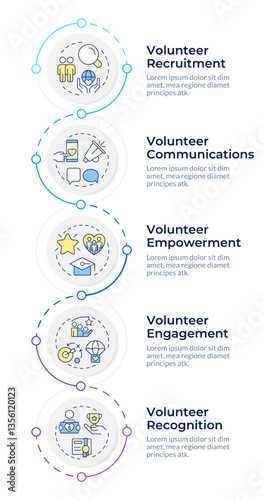 Volunteer management components infographic vertical sequence. Non profit organization work. Visualization infochart with 5 steps. Circles workflow. Montserrat SemiBold, Lato Regular fonts used