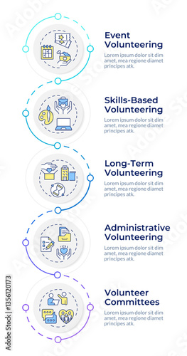 Types of volunteering infographic vertical sequence. Social activity and charity. Support. Visualization infochart with 5 steps. Circles workflow. Montserrat SemiBold, Lato Regular fonts used