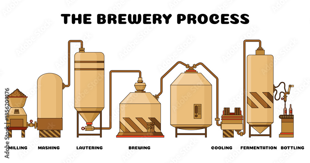 Brewery. Labeled vintage brewing machine with tubes and copper tanks. Beer making process equipment, machinery symbol suitable for game asset, infographic. Isolated illustration