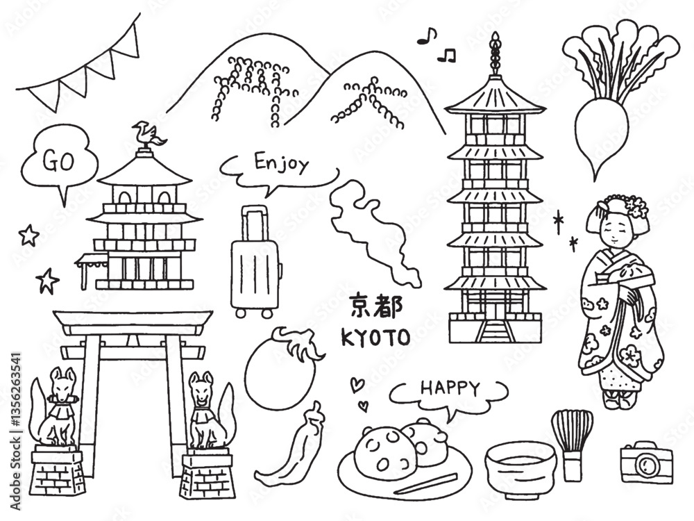 Naklejka premium 京都の手描きイラストセット