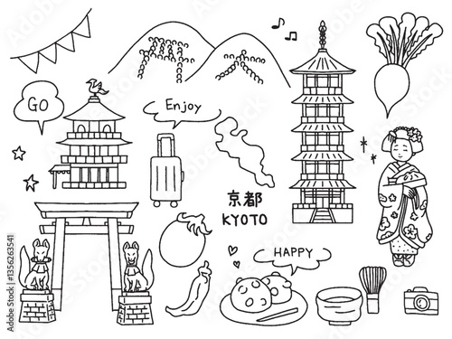 京都の手描きイラストセット