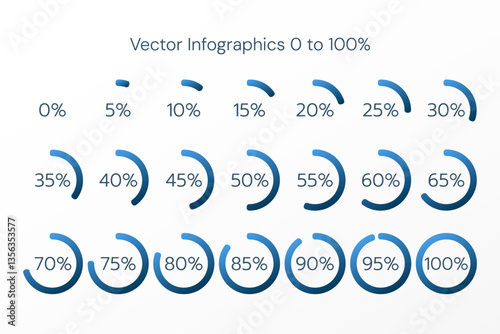 5 10 15 20 25 30 35 40 45 50 55 60 65 70 75 80 85 90 95 100 percent isolated pie chart. Vector infographic icon set for business, finance, web design, download, progress