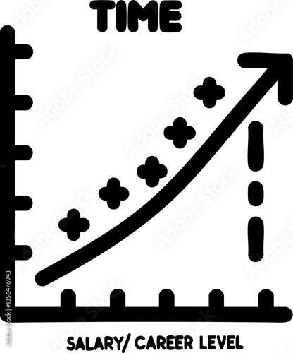 Professional Change promotion concept. Growth chart illustrating salary progression over time.