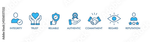 CREDIBILITY banner web icon vector illustration concept for product and service quality inspection with an icon of integrity, trust, reliable, authentic, commitment, regard, reputation , 