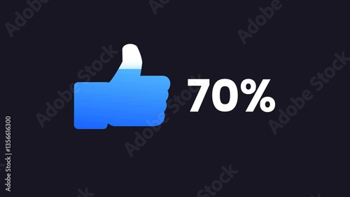 Animated like 70 percent engagement growth infographic, Social media improvement statistical report