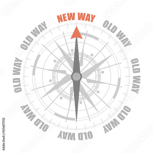 The needle of compass points to the words New Way ignoring the words Old Way , as a metaphor for improvement and development, mindset changing.