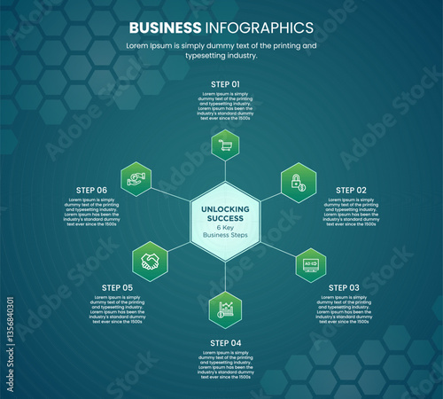 Creative infographic design template with hexagonal elements, six key steps, icons, and a gradient background. Ideal for presentations, reports, and marketing materials. Fully editable and scalable.