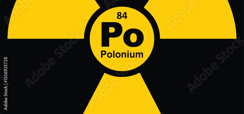 Radioactive elements, periodic table of elements. The four most common radioactive elements are uranium, radium, polonium, and thorium. Dangerous radiation. Toxic substances. Atomic mass and weight.