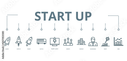 Start up concept banner with icon of Launch, Start up, Rocket, Shuttle, Project Launch,  Growth, Company, Businessman, Boost and Bars