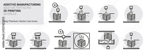 Outline symbols, icons and pictograms for additive manufacturing and 3D printing (AM) for innovative manufacturing and digitalization of production