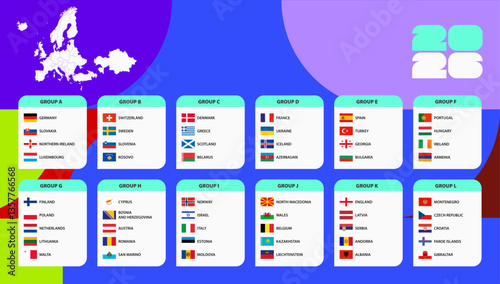 Set of European countries flag sorted by group of participant football tournament qualification.