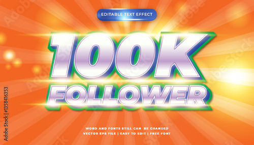 Celebrating 100,000 Followers