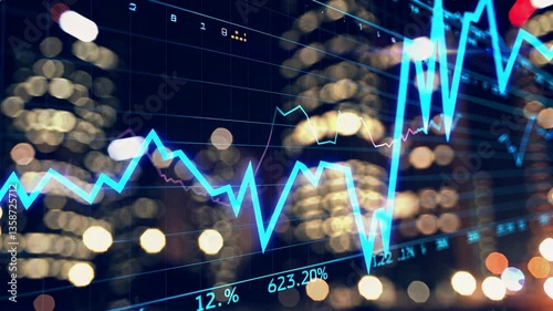 The Financial Growth Chart