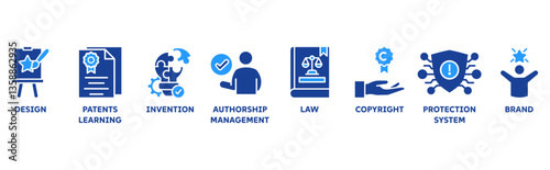 Intellectual property icon set illustration concept with icon of trademark with icon of design, patents learning, invention, authorship, law, copyright, protection, and brand