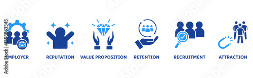 Employer branding banner web icon concept with an icon of pay raise, reputation, value proposition, retention, recruitment and attraction 