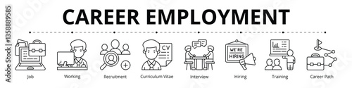 Career Employment Line Banner Web Icon Set Vector Illustration, Job Working Recruitment Curriculum Vitae Interview Hiring Training Career Path