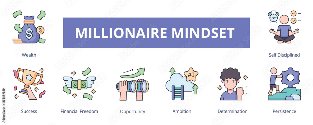 Millionaire Mindset Lineal Color Banner Web Icon Set Vector Illustration, Wealth Success Financial Freedom Opportunity Ambition Determination Persistence Self Discipline Millionaire Mindset Lineal Color Banner Web Icon Set Vector Illustration, Wealth Success Financial Freedom Opportunity Ambition Determination Persistence Self Discipline
