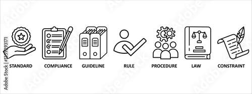 Regulation banner web icon vector illustration concept with icon of standard, compliance, guideline, rule, procedure, law and constraint