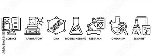 Biotechnology banner web icon vector illustration concept with icon of science, laboratory, dna, bioengineering, research, organism, and scientist