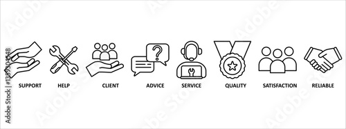 Customer care banner web icon vector illustration concept for customer support and telemarketing service with an icon of help, client, advice, chat, service, reliability, quality, and satisfaction