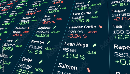 Commodity trading screen, prices for palladium, rice; sugar; live cattle, lean hogs, soybean, wool, coffee, lead. Business, investment, marekt research, financial market. 3D animation