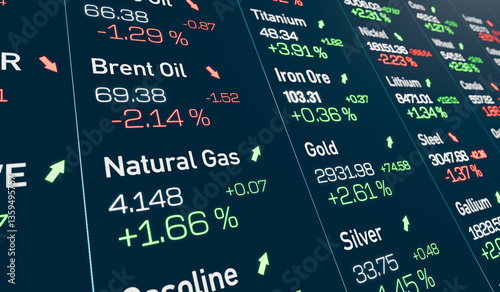 Commodity trading screen, contract prices for various commodities. Brent crude oil, natural gas; iron ore, gold; silver, lithium. Business, investment, marekt research, financial market. 3D animation