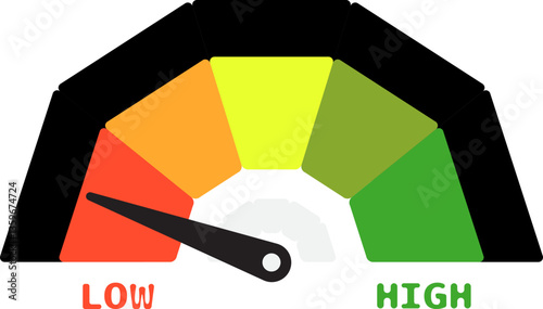 Colorful High Low Gauge, Measurement Indicator Icon