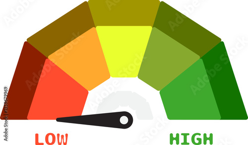 Colorful High Low Gauge, Measurement Indicator Icon