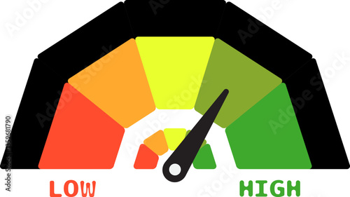 Colorful High Low Gauge, Measurement Indicator Icon