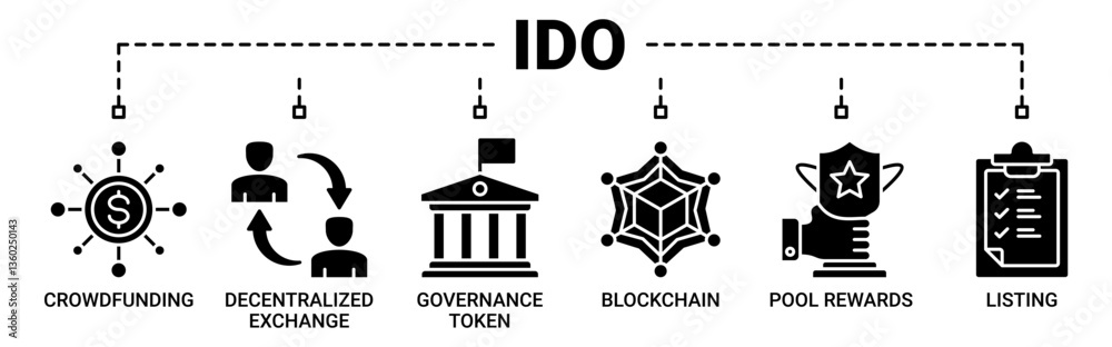 Ido banner web icon vector illustration concept of initial dex offering with icon solid black color symbol background. Ido banner web icon vector illustration concept of initial dex offering with icon solid black color symbol background.