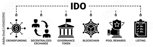 Ido banner web icon vector illustration concept of initial dex offering with icon solid black color symbol background.