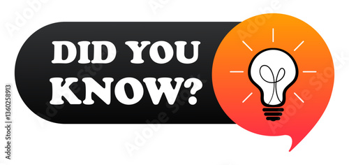 Knowledge set icon. Speech bubble with light bulb and phrase Did you know reflects learning, interesting facts, awareness, educational content, creative thinking, innovation.