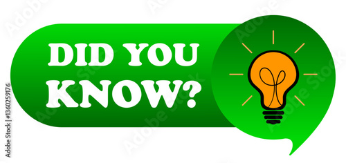 Knowledge set icon. Speech bubble with light bulb and phrase Did you know reflects learning, interesting facts, awareness, educational content, creative thinking, innovation.