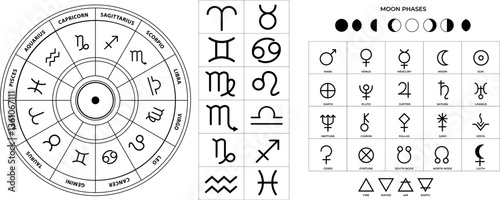Bundle Pack complete zodiac wheel with astrological signs and their corresponding glyphs. Zodiac Signs elements with planets and moon phases. Useful for horoscope and astrology. Illustration vector