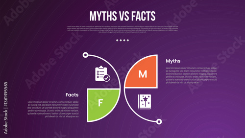 myths vs facts infographic for comparison data with creative outline half circle with modern dark gradient style background with 2 point information