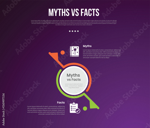 myths vs facts infographic for comparison data with big circle center and slash line divider with modern dark gradient style background with 2 point information