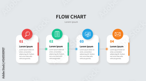 Flowchart_플로우차트