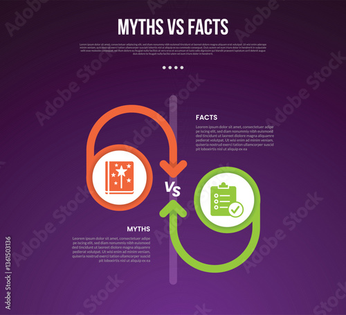 myths vs facts infographic for comparison data with big circle and round arrow line clash with modern dark gradient style background with 2 point information