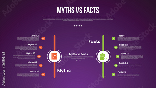 myths vs facts infographic for comparison data with circle on vertical line with curve point list with modern dark gradient style background with 2 point information