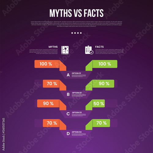myths vs facts infographic for comparison data with bar percentage with vertical list with modern dark gradient style background with 2 point information