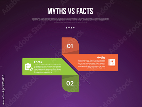 myths vs facts infographic for comparison data with creative rectangle box with shadow ribbon with modern dark gradient style background with 2 point information