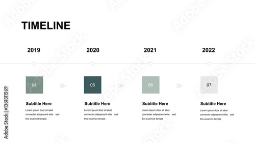 Timeline Showing Progress from 2016 to 2018