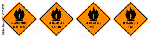 Flammable hazard warning sign set, indicating flammable gases, aerosols, liquids or solids symbol. Flammable material labels.